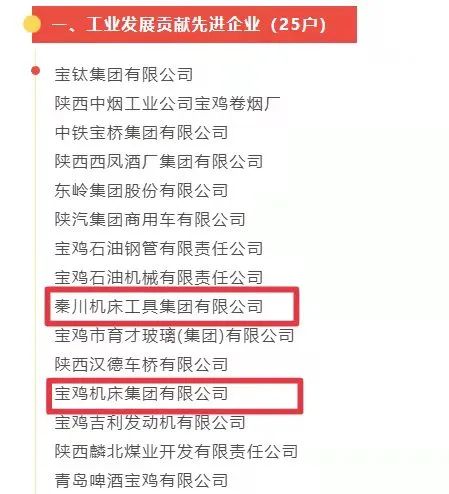 秦川集團獲工業發展貢獻先進企業殊榮