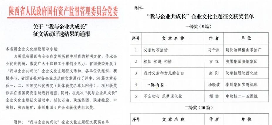 【集團資訊】集團企業文化征文獲多項殊榮